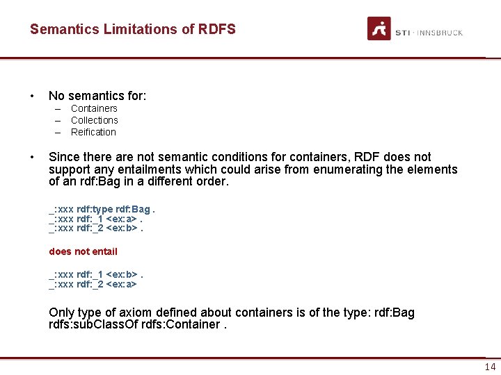 Semantics Limitations of RDFS • No semantics for: – Containers – Collections – Reification