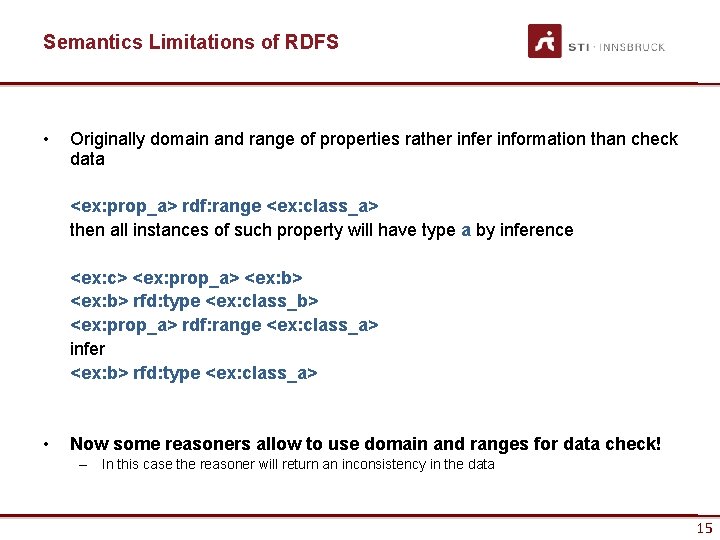 Semantics Limitations of RDFS • Originally domain and range of properties rather information than