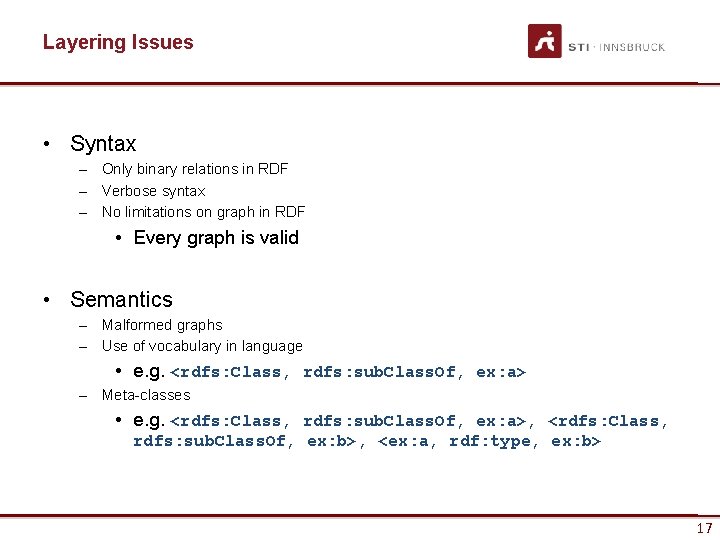 Layering Issues • Syntax – Only binary relations in RDF – Verbose syntax –