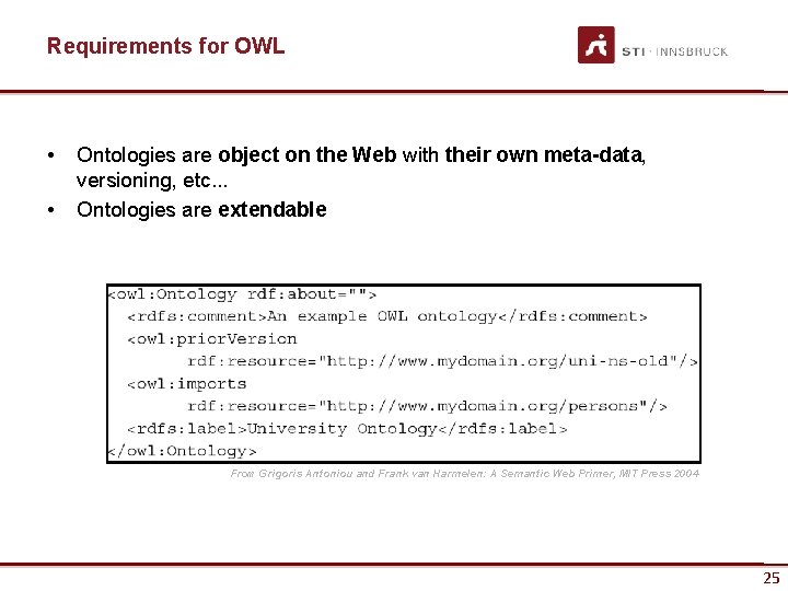 Requirements for OWL • • Ontologies are object on the Web with their own