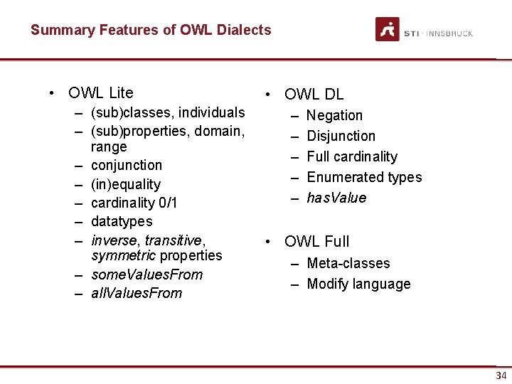 Summary Features of OWL Dialects • OWL Lite – (sub)classes, individuals – (sub)properties, domain,