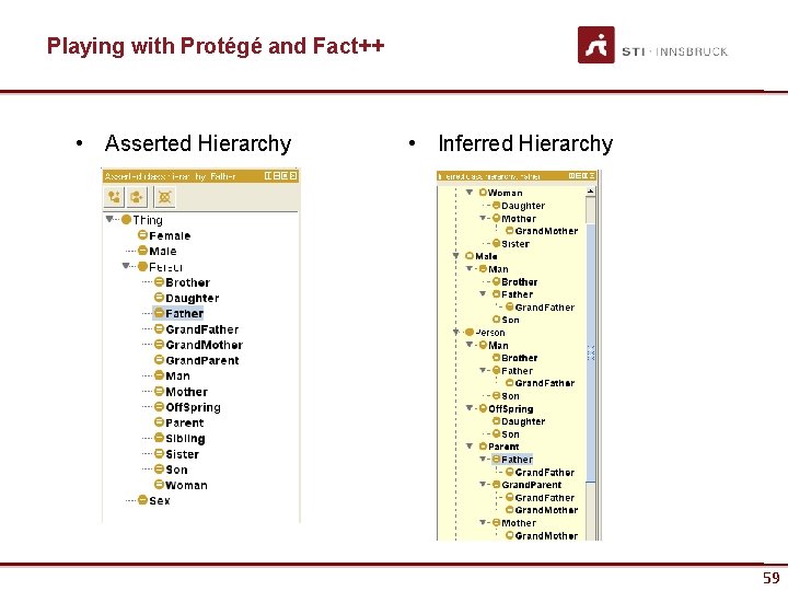 Playing with Protégé and Fact++ • Asserted Hierarchy • Inferred Hierarchy 59 