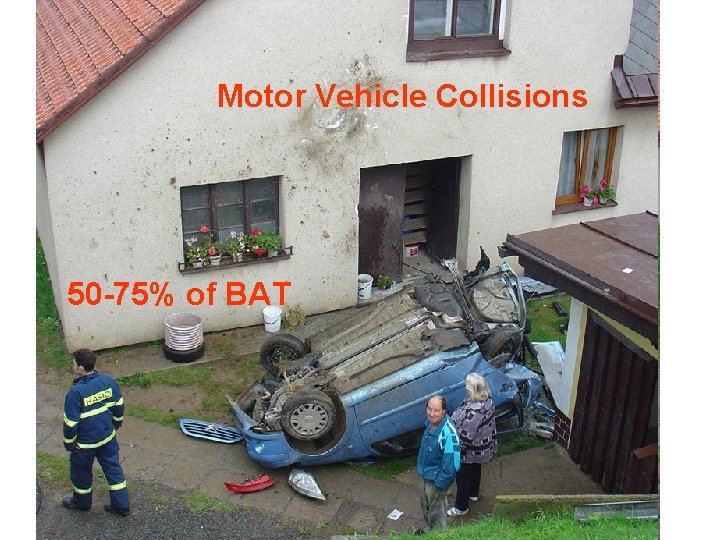 Motor Vehicle Collisions 50 -75% of BAT 