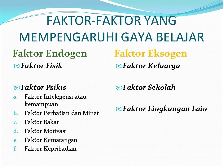 FAKTOR-FAKTOR YANG MEMPENGARUHI GAYA BELAJAR Faktor Endogen Faktor Eksogen Faktor Fisik Faktor Keluarga Faktor