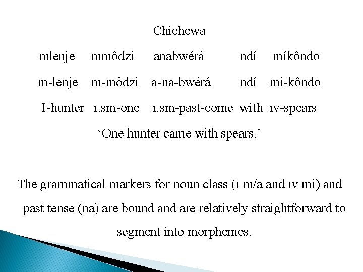 Chichewa mlenje mmôdzi anabwérá ndí míkôndo m-lenje m-môdzi a-na-bwérá ndí mí-kôndo I-hunter ı. sm-one