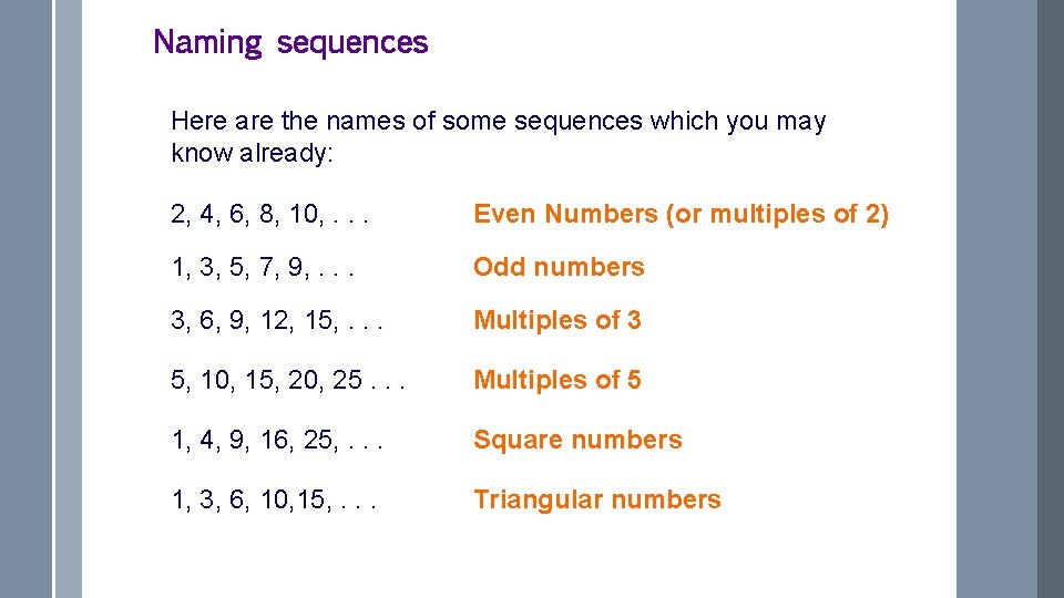 Naming sequences Here are the names of some sequences which you may know already: