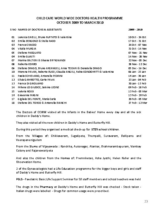 CHILD CARE WORLD WIDE DOCTORS HEALTH PROGRAMME OCTOBER 2009 TO MARCH 2010 S NO