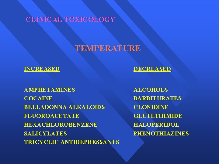 CLINICAL TOXICOLOGY TEMPERATURE INCREASED DECREASED AMPHETAMINES COCAINE BELLADONNA ALKALOIDS FLUOROACETATE HEXACHLOROBENZENE SALICYLATES TRICYCLIC ANTIDEPRESSANTS