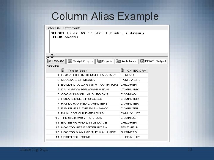 Column Alias Example Oracle 11 g: SQL 13 Column Alias Example Oracle 11 g: SQL 13