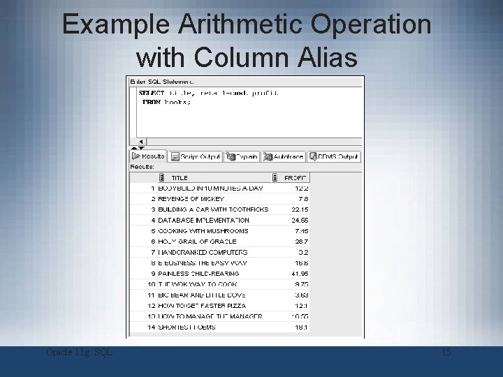 Example Arithmetic Operation with Column Alias Oracle 11 g: SQL 15 Example Arithmetic Operation with Column Alias Oracle 11 g: SQL 15
