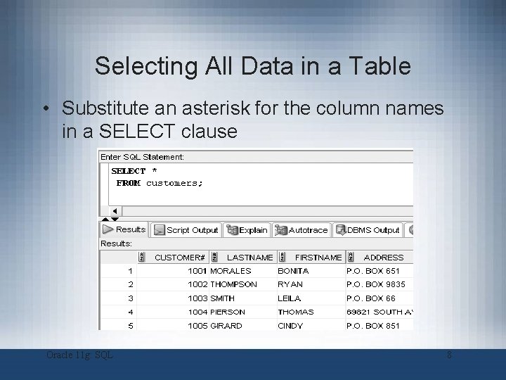 Selecting All Data in a Table • Substitute an asterisk for the column names Selecting All Data in a Table • Substitute an asterisk for the column names