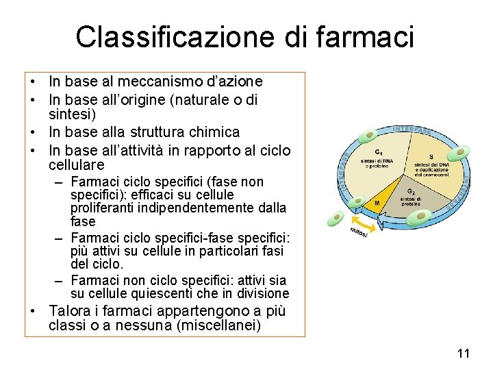 Classificazione di farmaci • In base al meccanismo d’azione • In base all’origine (naturale