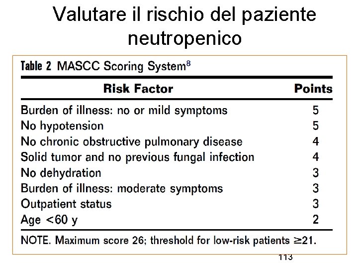 Valutare il rischio del paziente neutropenico 113 