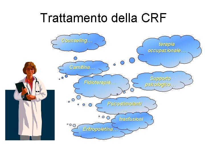 Trattamento della CRF Counseling… terapia occupazionale… Carnitina… Supporto psicologico… Fidioterapia… Psicostimolanti … trasfusioni Eritropoietina…