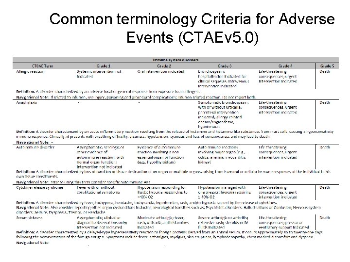 Common terminology Criteria for Adverse Events (CTAEv 5. 0) 