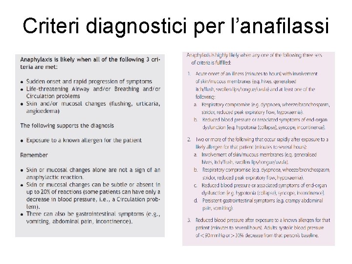 Criteri diagnostici per l’anafilassi 