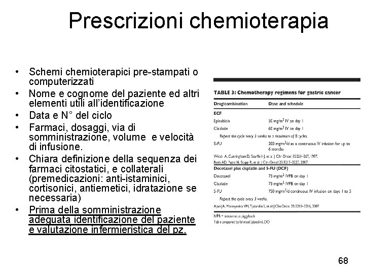 Prescrizioni chemioterapia • Schemioterapici pre-stampati o computerizzati • Nome e cognome del paziente ed