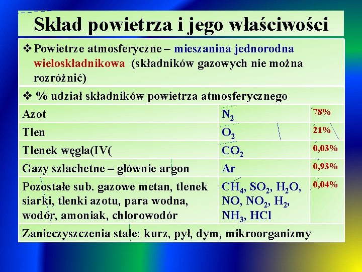 Skład powietrza i jego właściwości v. Powietrze atmosferyczne – mieszanina jednorodna wieloskładnikowa (składników gazowych