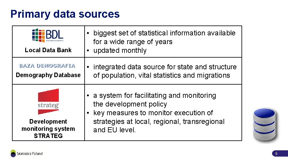 Primary data sources Local Data Bank • biggest set of statistical information available for