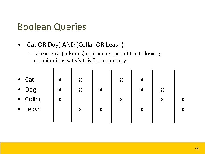 Boolean Queries • (Cat OR Dog) AND (Collar OR Leash) – Documents (columns) containing