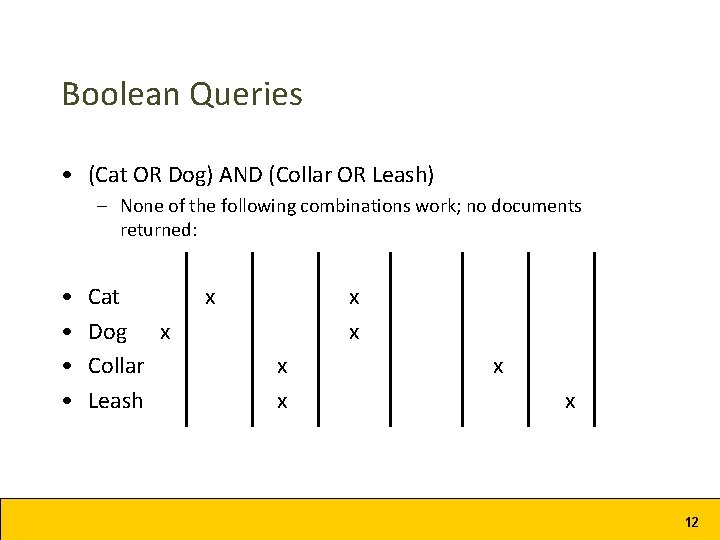 Boolean Queries • (Cat OR Dog) AND (Collar OR Leash) – None of the