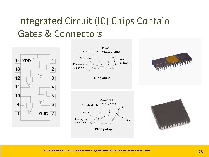 Integrated Circuit (IC) Chips Contain Gates & Connectors Images from http: //www. ee. ed.