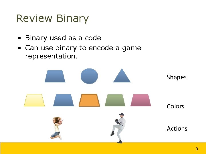 Review Binary • Binary used as a code • Can use binary to encode