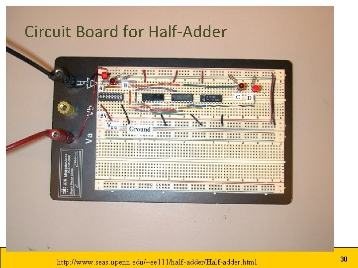 Circuit Board for Half-Adder http: //www. seas. upenn. edu/~ee 111/half-adder/Half-adder. html 30 Circuit Board for Half-Adder http: //www. seas. upenn. edu/~ee 111/half-adder/Half-adder. html 30