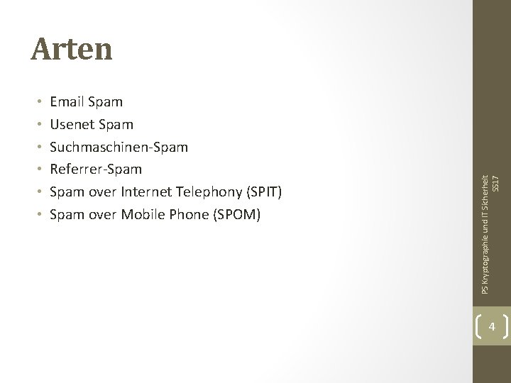  • • • Email Spam Usenet Spam Suchmaschinen-Spam Referrer-Spam over Internet Telephony (SPIT)