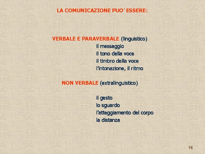 LA COMUNICAZIONE PUO’ ESSERE: VERBALE E PARAVERBALE (linguistico) il messaggio il tono della voce