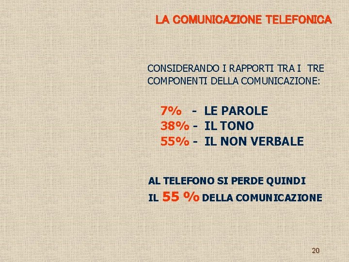 LA COMUNICAZIONE TELEFONICA CONSIDERANDO I RAPPORTI TRA I TRE COMPONENTI DELLA COMUNICAZIONE: 7% -