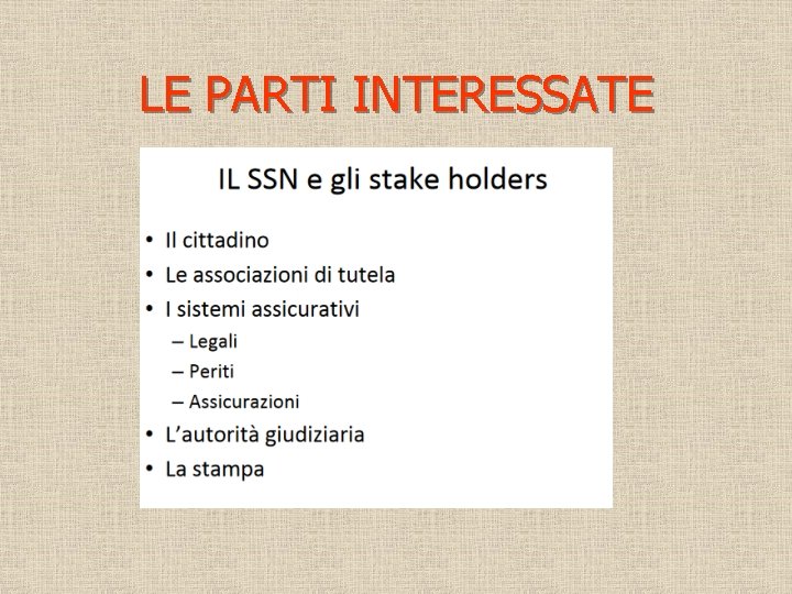 LE PARTI INTERESSATE 