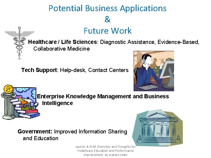 Potential Business Applications & Future Work Healthcare / Life Sciences: Diagnostic Assistance, Evidence-Based, Collaborative