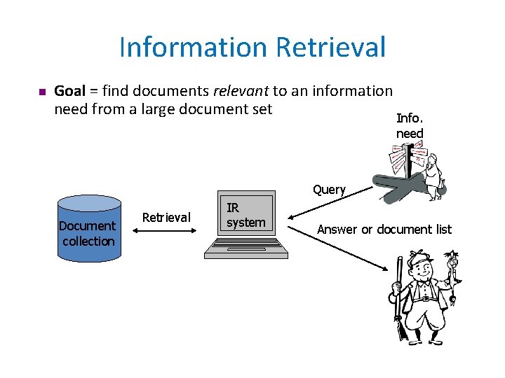 Information Retrieval n Goal = find documents relevant to an information need from a