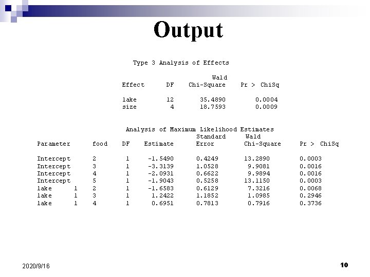 Output Type 3 Analysis of Effects Parameter food Intercept lake 1 2 3 4