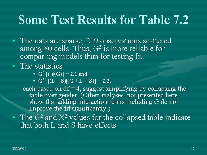 Some Test Results for Table 7. 2 • The data are sparse, 219 observations