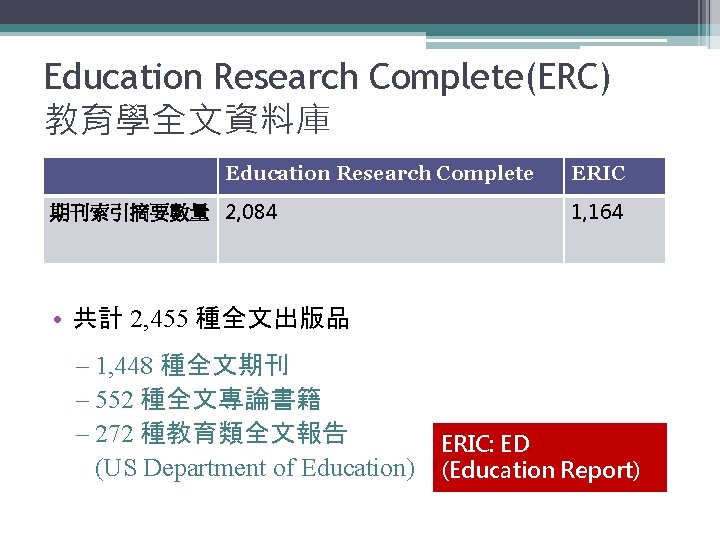Education Research Complete(ERC) 教育學全文資料庫 Education Research Complete 期刊索引摘要數量 2, 084 ERIC 1, 164 •