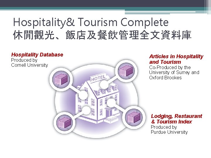 Hospitality& Tourism Complete 休閒觀光、飯店及餐飲管理全文資料庫 Hospitality Database Produced by Cornell University Articles in Hospitality and