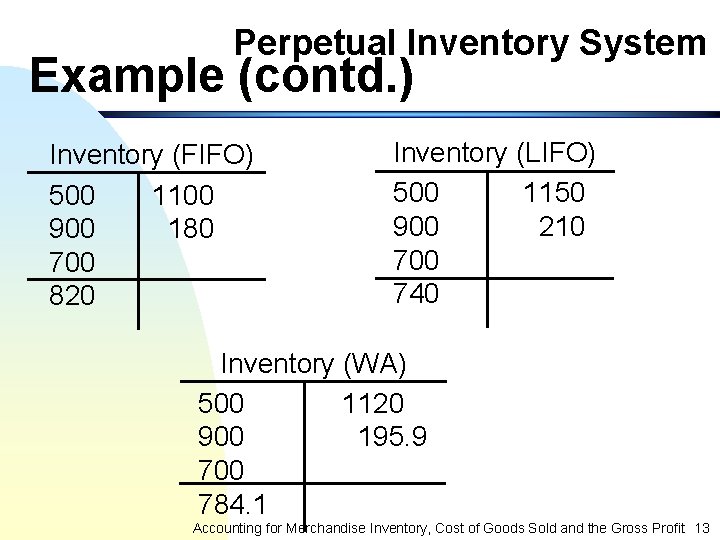 Perpetual Inventory System Example (contd. ) Inventory (FIFO) 500 1100 900 180 700 820