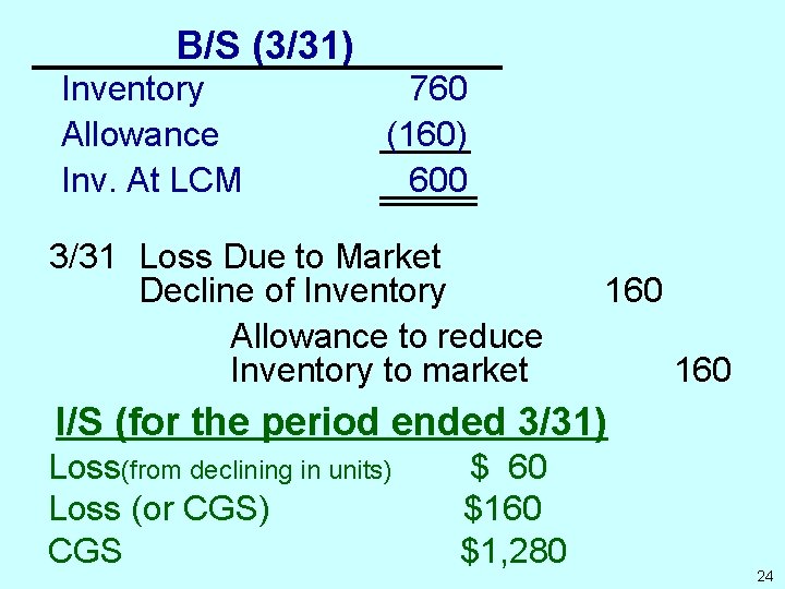 B/S (3/31) Inventory Allowance Inv. At LCM 760 (160) 600 3/31 Loss Due to