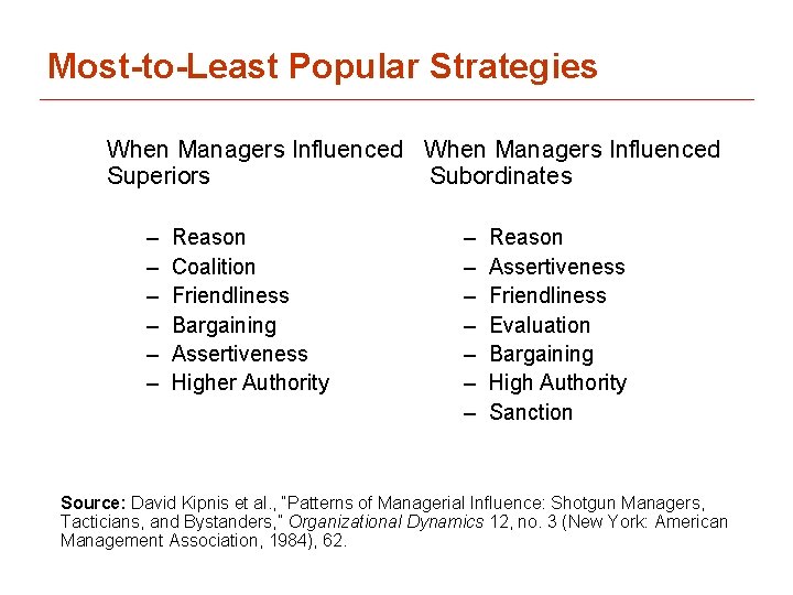 Most-to-Least Popular Strategies When Managers Influenced Superiors Subordinates – – – Reason Coalition Friendliness