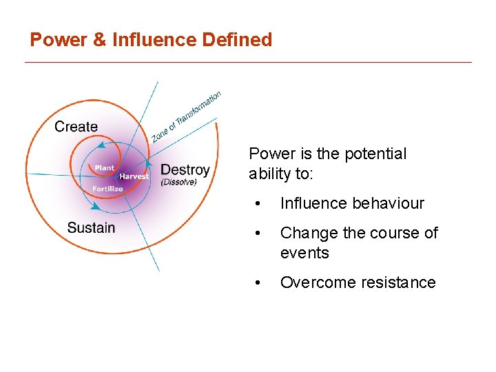 Power & Influence Defined Power is the potential ability to: • Influence behaviour •