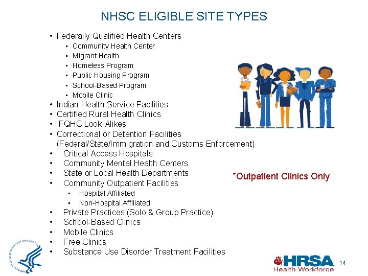 NHSC ELIGIBLE SITE TYPES • Federally Qualified Health Centers • • • • Indian