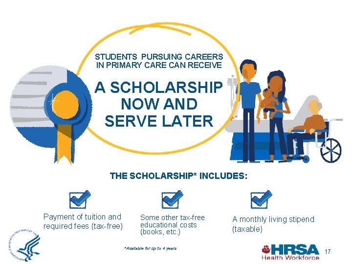 STUDENTS PURSUING CAREERS IN PRIMARY CARE CAN RECEIVE A SCHOLARSHIP NOW AND SERVE LATER