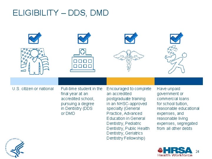 ELIGIBILITY – DDS, DMD U. S. citizen or national Full-time student in the final