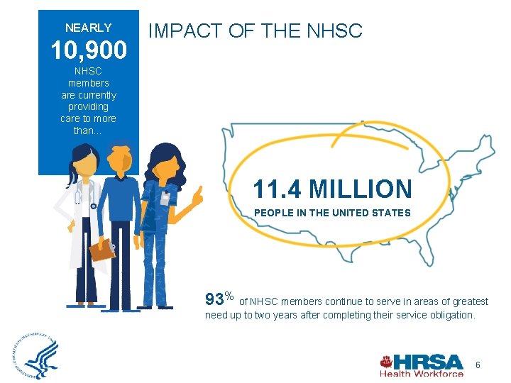 NEARLY 10, 900 IMPACT OF THE NHSC members are currently providing care to more