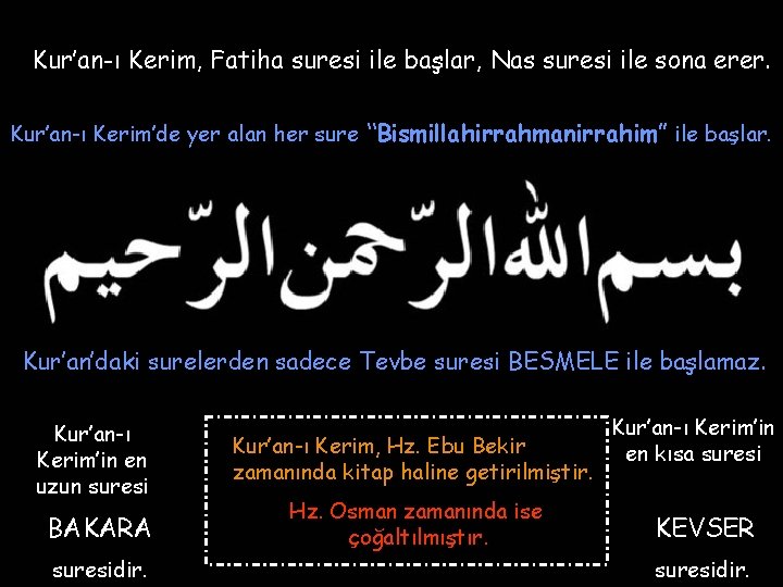 Kur’an-ı Kerim, Fatiha suresi ile başlar, Nas suresi ile sona erer. Kur’an-ı Kerim’de yer