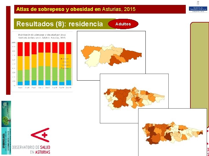 Atlas de sobrepeso y obesidad en Asturias, 2015 Plan de Ampliación y Resultados (8):