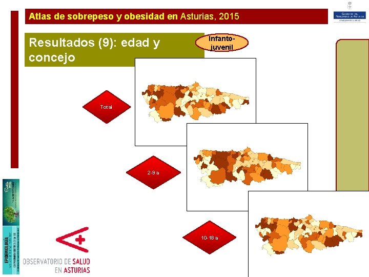 Atlas de sobrepeso y obesidad en Asturias, 2015 Plan de Ampliación y Resultados (9):