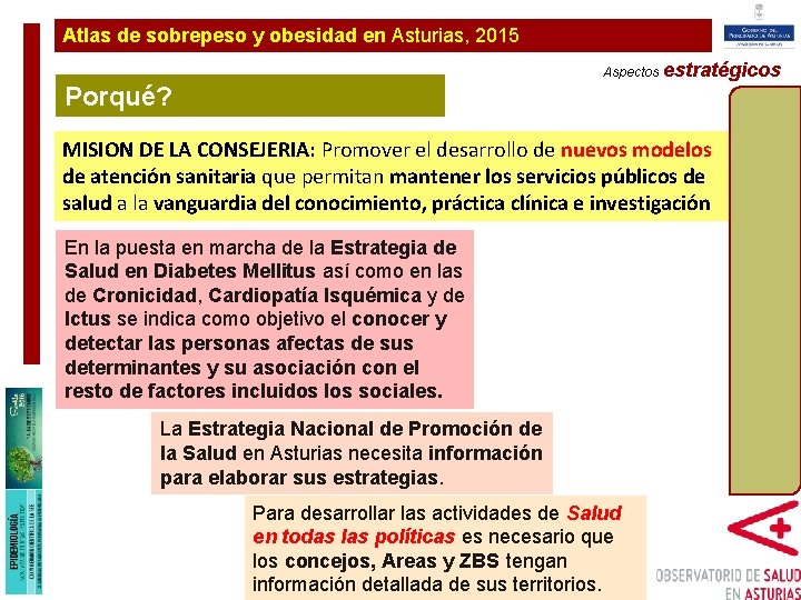 Atlas de sobrepeso y obesidad en Asturias, 2015 Plan de Ampliaciónestratégicos y Porqué? Mejora